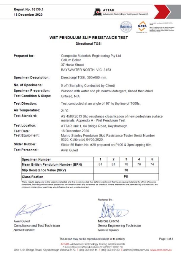 TGSI Wet Pendulum Test Results